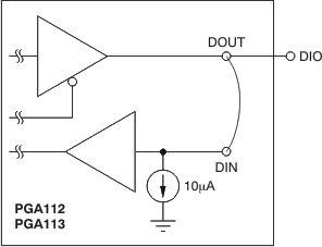 PGA112 PGA113 PGA116 PGA117 ai_digi_io_112_bos424.gif