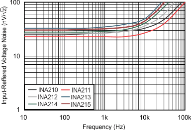 GUID-C0286AA8-1E93-4CB4-A124-B88F0E52E616-low.gif