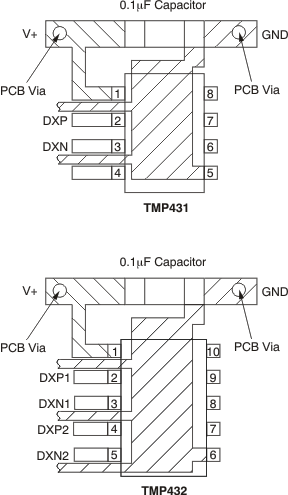 TMP431 TMP432 ai_bypass_cap_bos441.gif