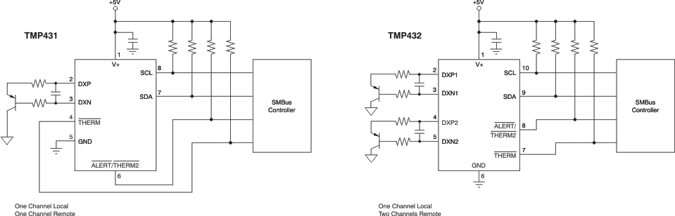 TMP431 TMP432 fpd_new_bos441.gif