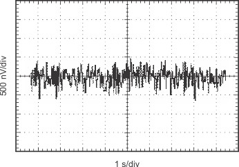 OPA2333-Q1 opa2333-01hz-to-10-hz-noise.gif