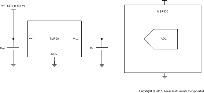 TMP20 TypicalApplications.gif