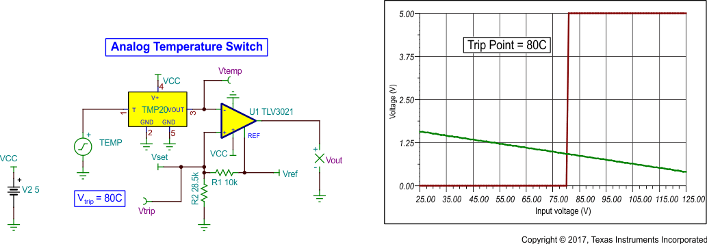 TMP20 ai_tina_temp_switch_bos466.gif