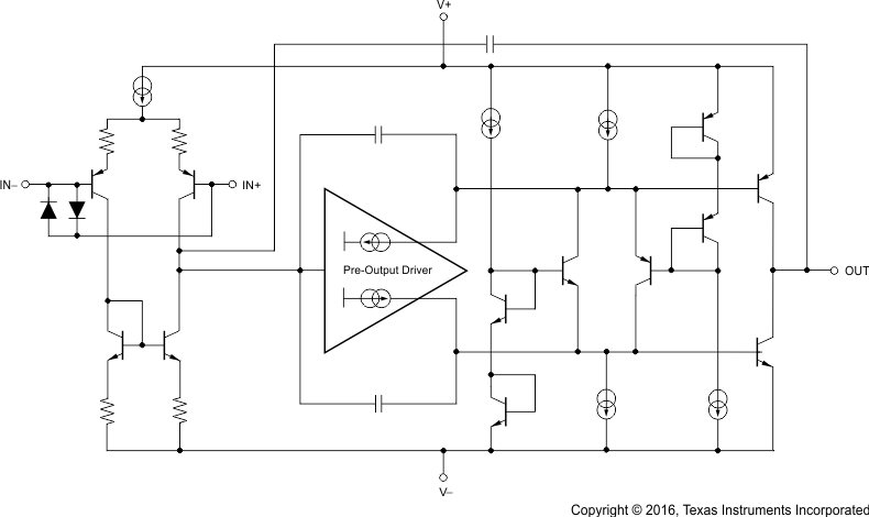 OPA1662 OPA1664 OPA166x
                    Simplified Schematic