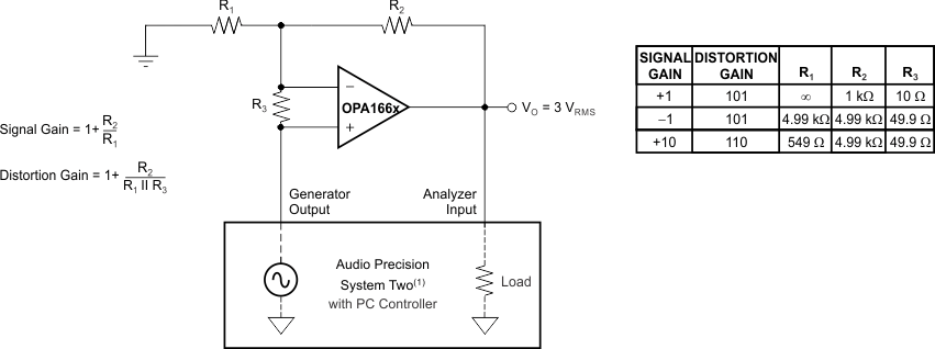 OPA1662 OPA1664 Distortion Test
                    Circuit