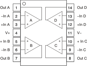 OPA1662 OPA1664 OPA1664: D and PW Packages, SOIC-14 and
                    TSSOP-14 (Top View)