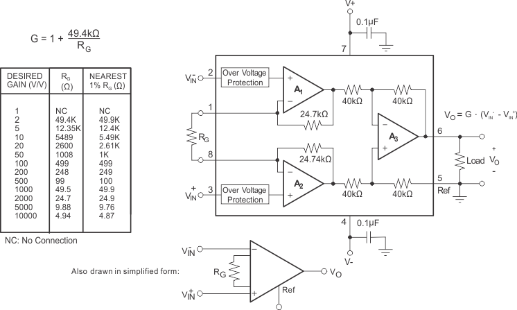 INA129-EP basic_conn_bos501.gif