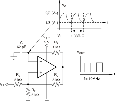 TLV3501A-Q1 ai_relax_osc_bos533.gif