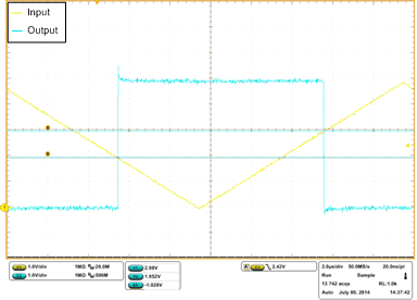 TLV3501A-Q1 typ_cur_sbos507.gif