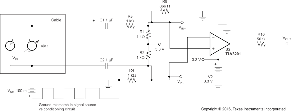 TLV3201 TLV3202 TLV3201 Configured as an AC-Coupled Comparator (Schematic)