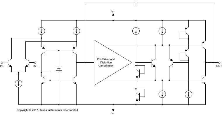 OPA1692 FBD_001.gif