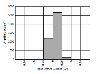 GUID-20200917-CA0I-4L9G-VPNT-SSX8JWQXLM4X-low.gif