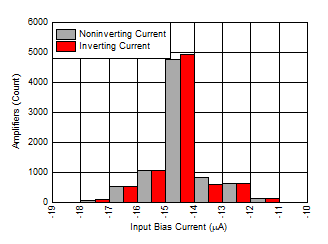 GUID-20200917-CA0I-FCWZ-LJZ8-4WCZLKB0LRJR-low.gif