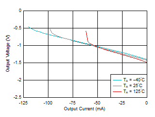 GUID-20200917-CA0I-KSR6-R8PD-G5PWF49KZ7ZS-low.gif