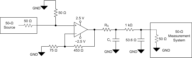 OPA858 Param_CapLoad.gif