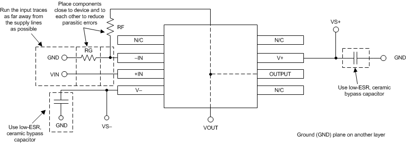 OPA316 OPA2316 OPA2316S OPA4316 layout_example_bos620.gif