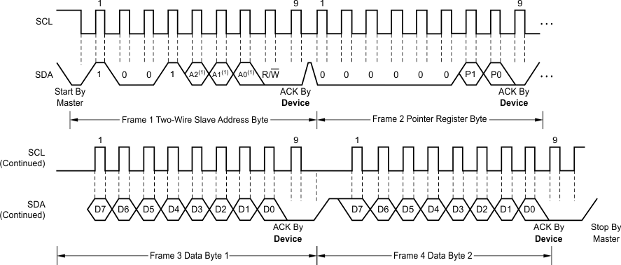 ai_two_wire_write_bos706.gif