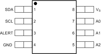 TMP75B-Q1 D
                        and DGK Packages8-Pin SOIC and 8-Pin
                        VSSOP(Top View)