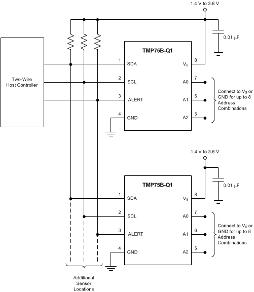 TMP75B-Q1 Temperature Monitoring of Multiple Locations on a PCB