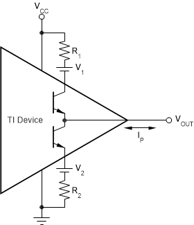 THS6212 Line Driver Headroom Model