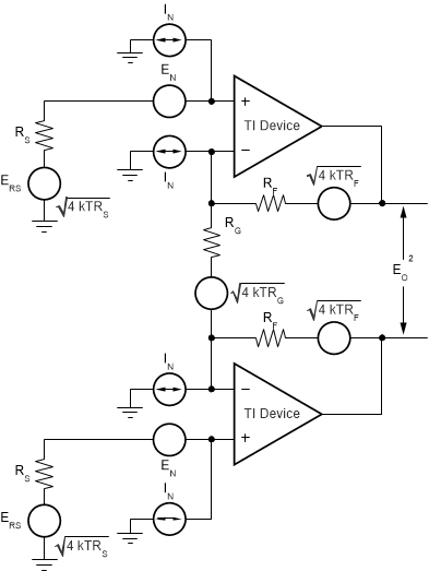 THS6212 Differential Op Amp Noise Analysis Model