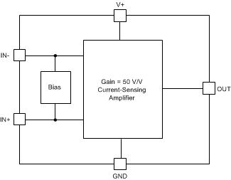 bq500100 fbd_sbos765.gif