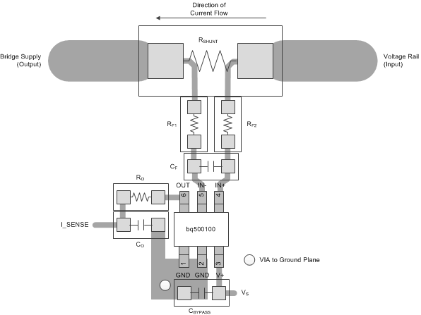 bq500100 layout_sbos765.gif