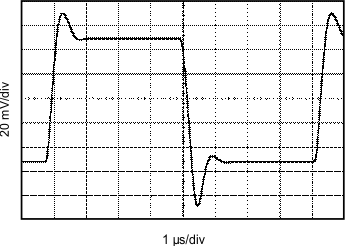 OPA4277-SP Small-Signal Step Response