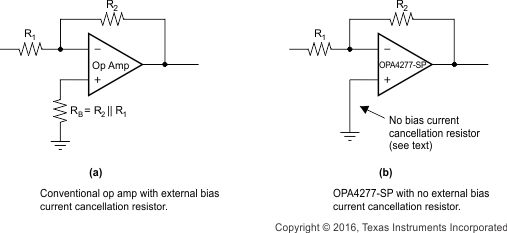 OPA4277-SP Input
                    Bias Current Cancellation