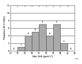 GUID-150BEAE1-72A6-45B5-A330-04BF561DD5C0-low.gif