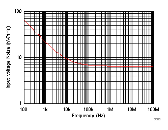 GUID-29F1ACE0-25D3-4414-94B4-9E288E8DCAE6-low.gif