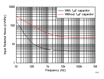 GUID-91890FD8-EE30-43F5-80AC-7003474D2D4F-low.gif