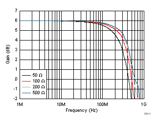 GUID-C9B9D15B-AA33-4AF0-88D7-E0BF08FB1982-low.gif