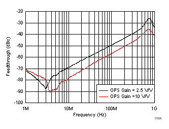 GUID-C9E37FC4-2BAE-40A1-A3CF-3D9E51ABFA57-low.gif