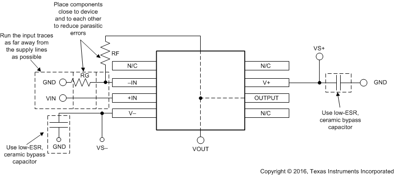 TLV172 TLV2172 TLV4172 layout_example_sbos784.gif