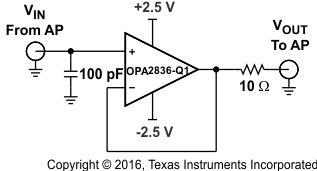 OPA2836-Q1 AP_tst_cir_sbos794.gif