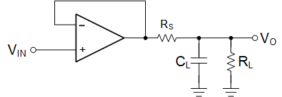 OPA810 OPA810 Driving Capacitive Load