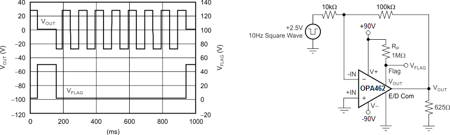 OPA462 ai_therm_shutdwn_bos46x_rev.png