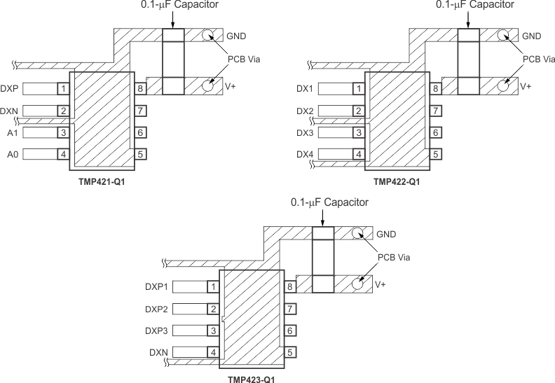 TMP421-Q1 TMP422-Q1 TMP423-Q1 ai_suggested_sbos821.gif