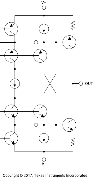 OPA207 OPA207_Rail_to_Rail_Output.gif