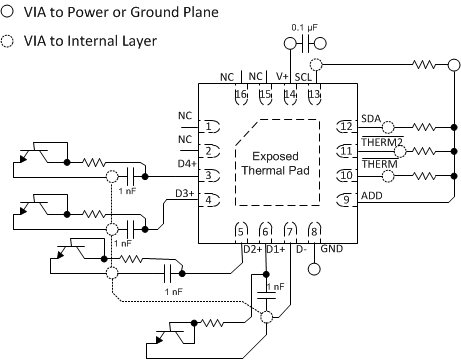 TMP464 Layout_01_RTE_SBOS835_v2.gif