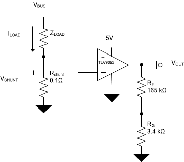 TLV9061 TLV9062 TLV9064 TLV906x in a Low-Side, Current-Sensing Application