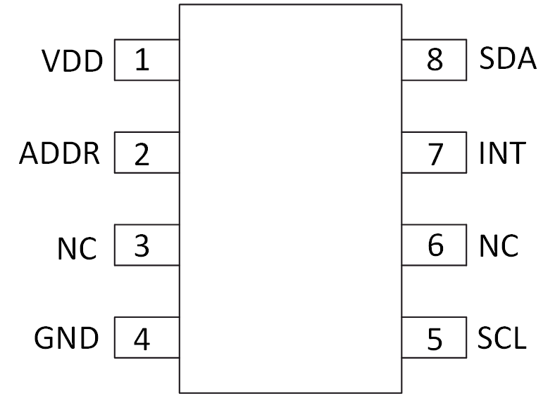 OPT3001-Q1 DTS Package8-Pin SOT-5X3Top View