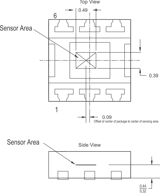 OPT3001-Q1 Mechanical Outline Showing Sensing Area Location (Top and Side Views)