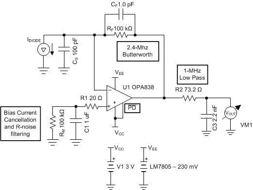 OPA838 100-kΩ Wide
          Bandwidth Transimpedance Design