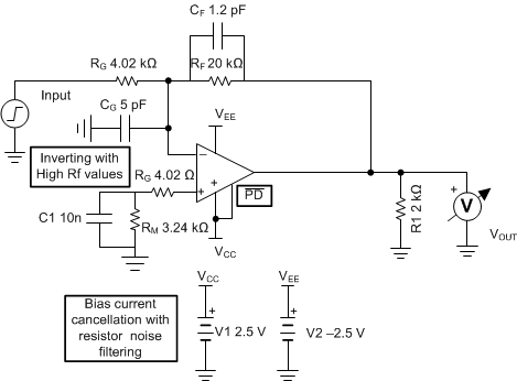 OPA838 G = –5 V/V With Optional Compensation