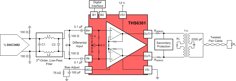 THS6301 THS6301_TypicalApplication.gif