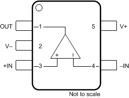 OPA391 OPA2391 OPA4391 OPA391: DBV Package
                        (Preview), 5-Pin SOT-23 (Top View)