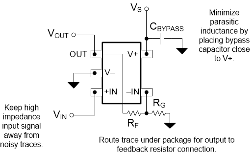 OPA392 OPA2392 OPA392 Layout Example