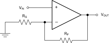 OPA392 OPA2392 OPA392 Layout Schematic